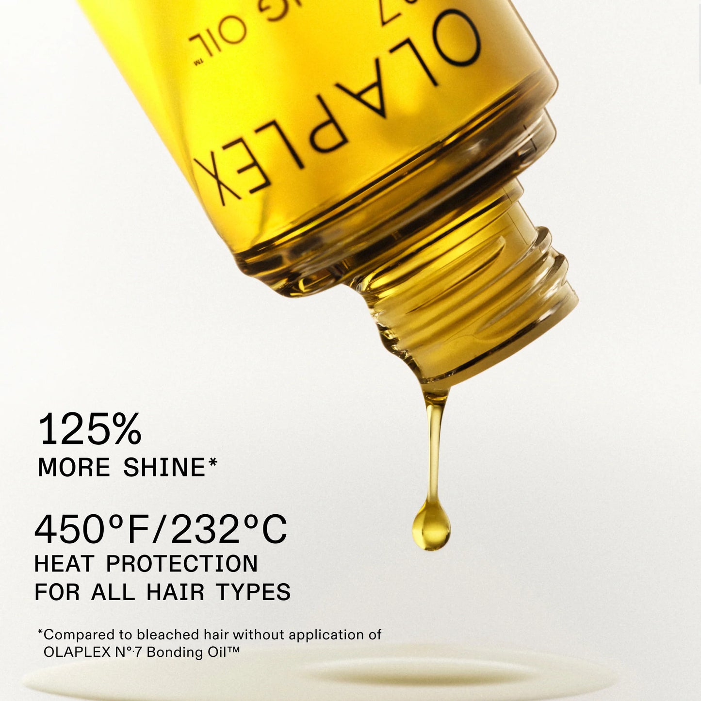 Olaplex The Iconic Shine Set