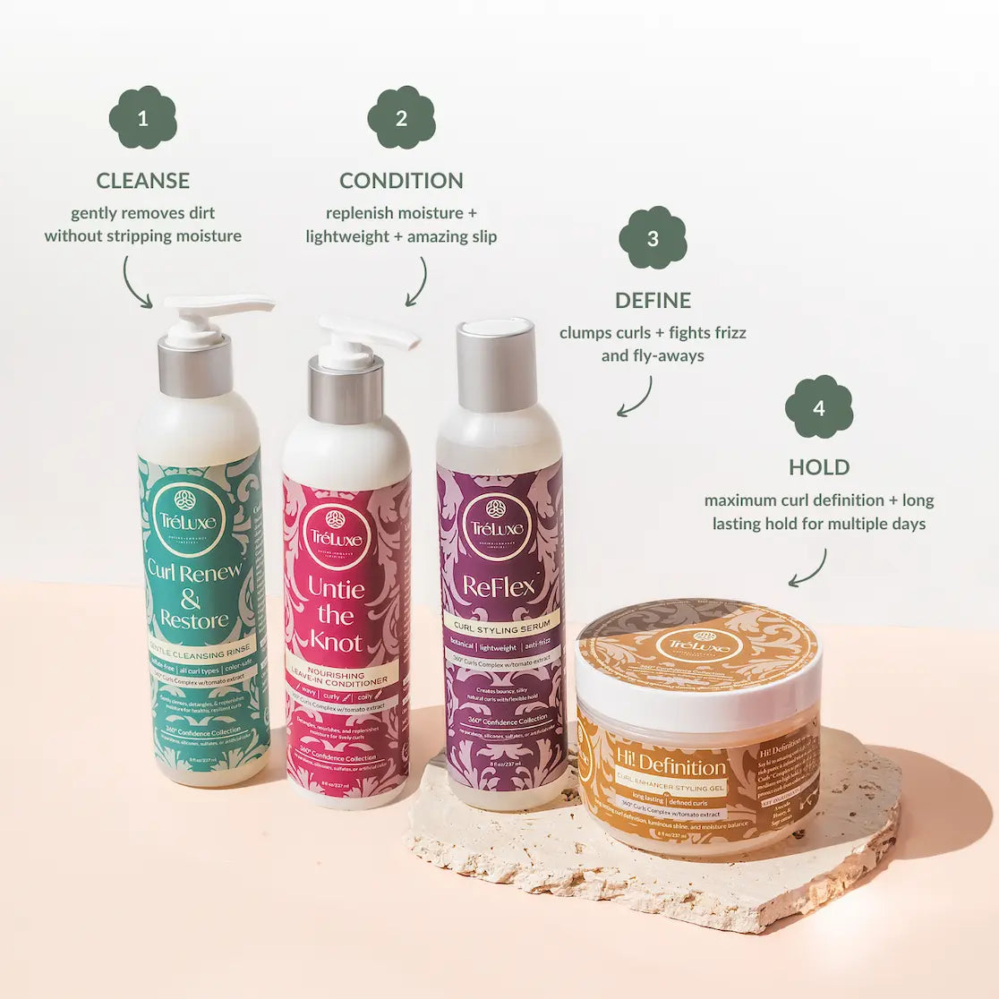 TréLuxe No-Frizz, Define & Shine™ Routine