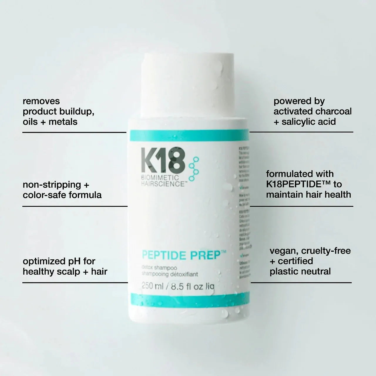 K18 PEPTIDE PREP™ Detox Shampoo