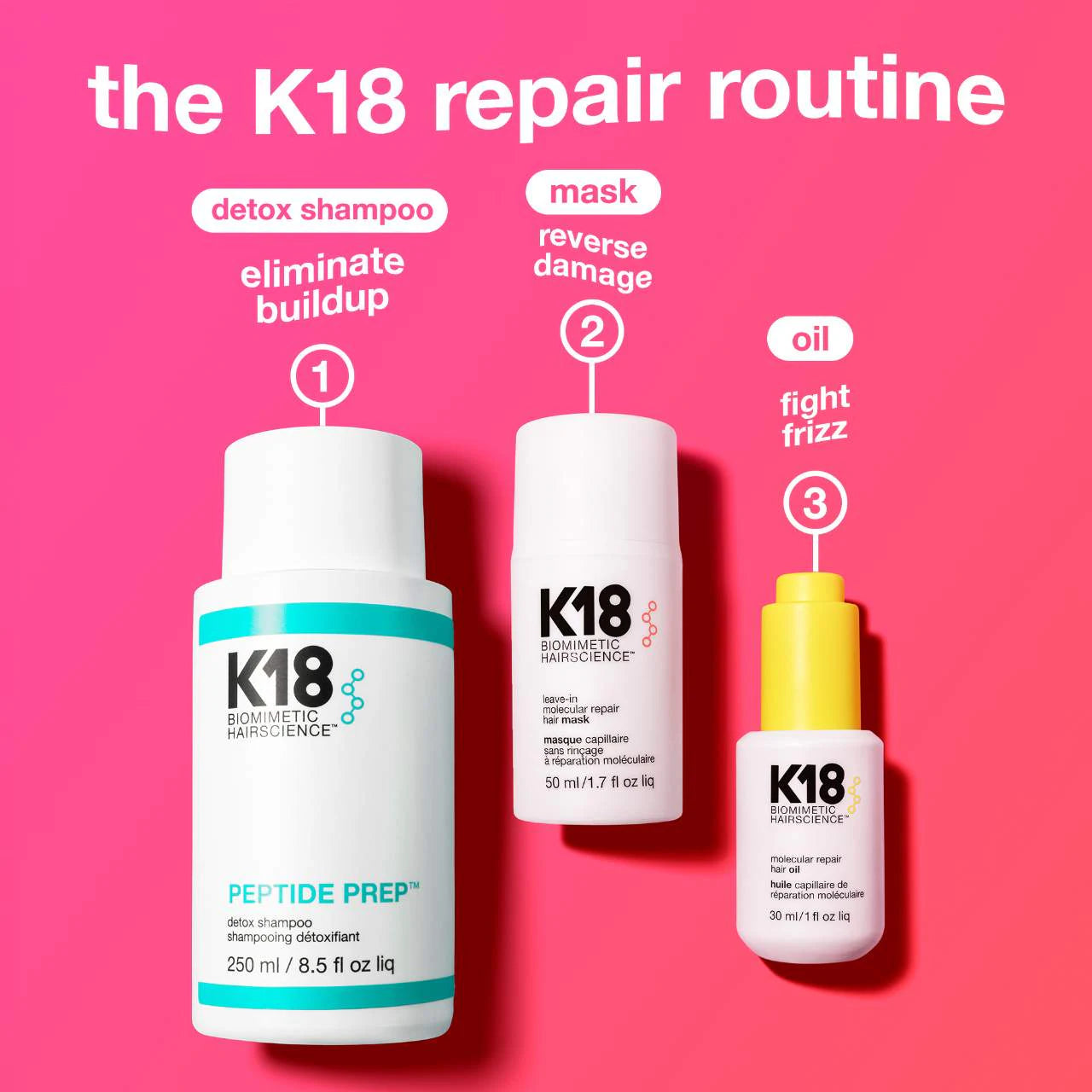 K18 Leave-in Molecular repair hair Mask