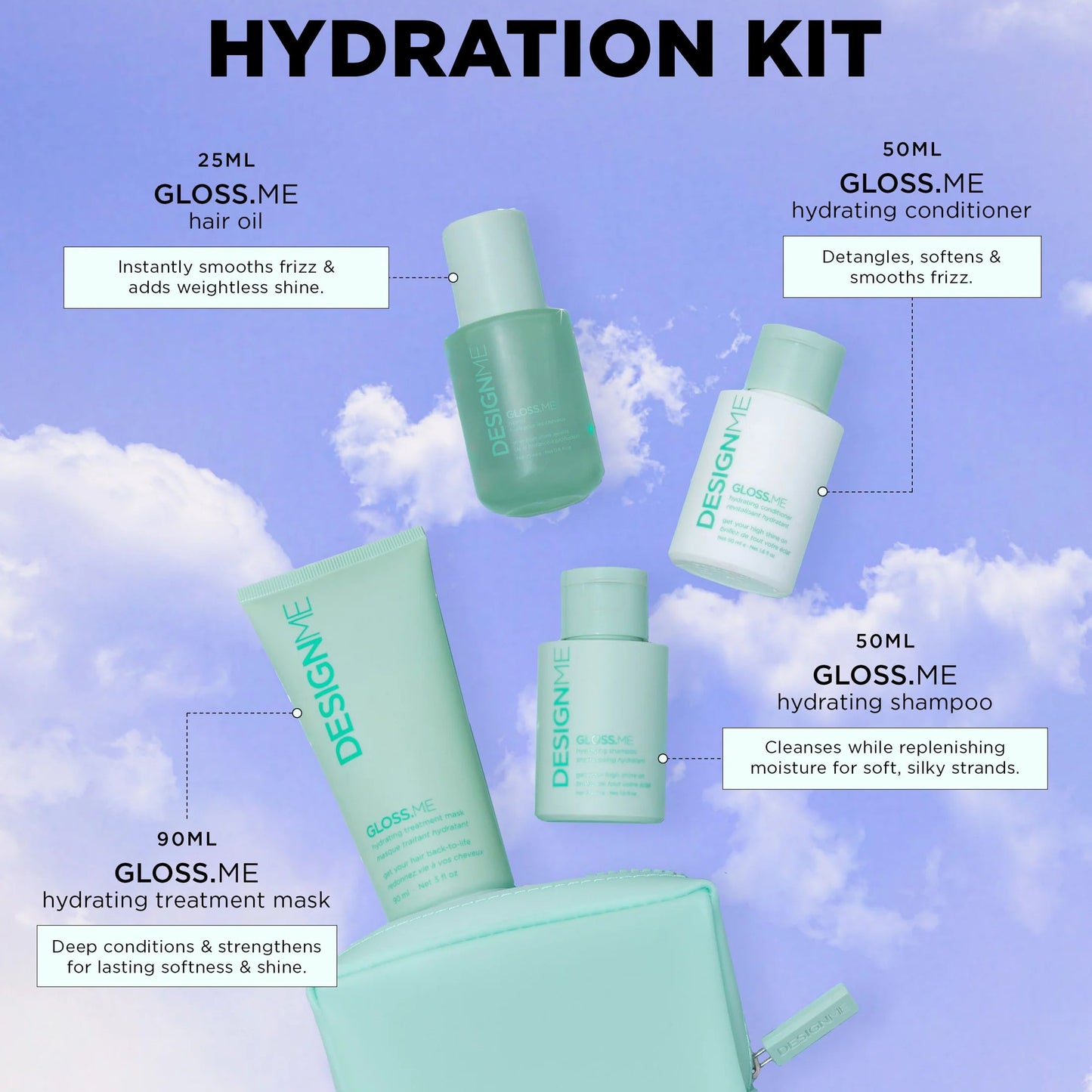 Design.Me Hydration & Shine Kit