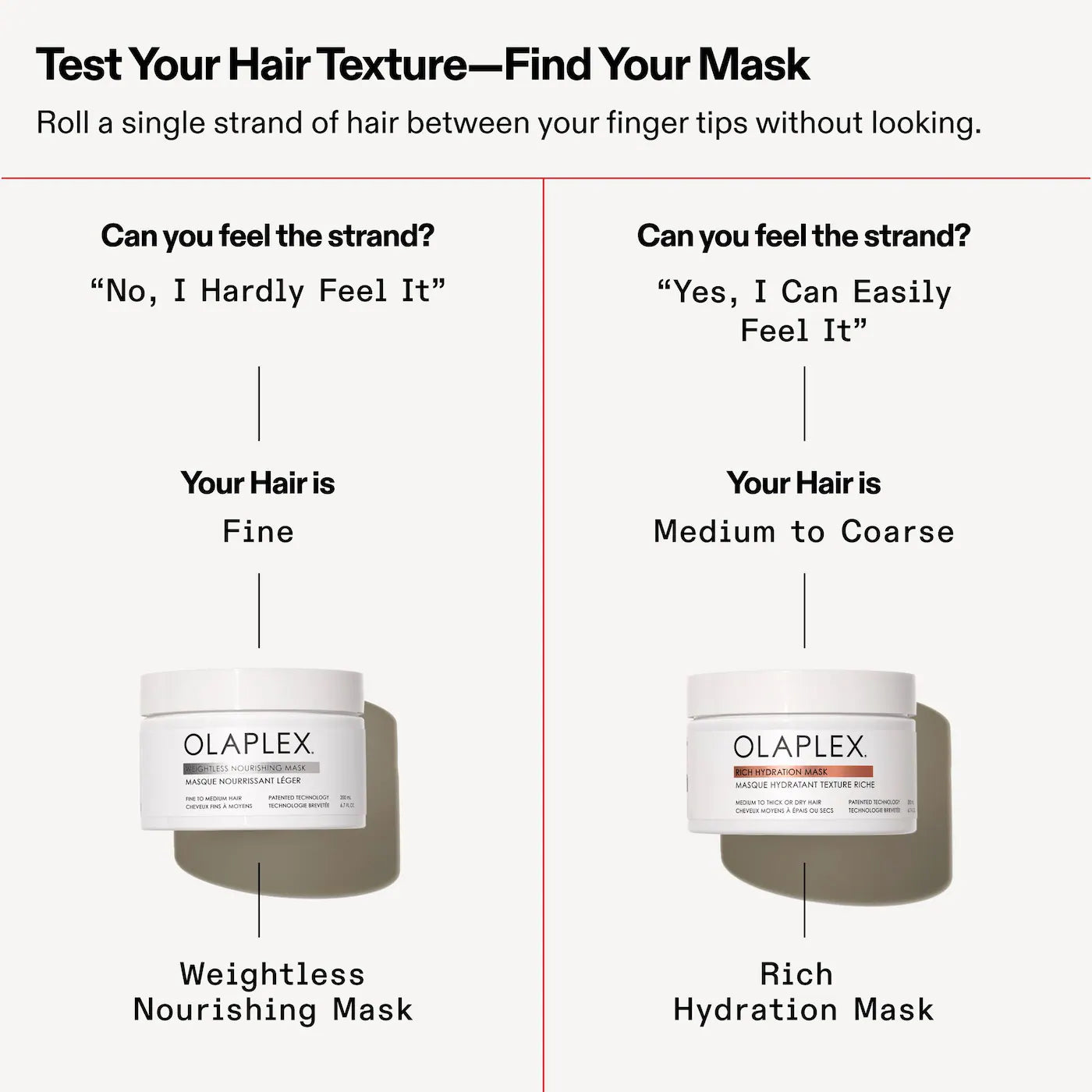 Olaplex Weightless Nourishing Mask