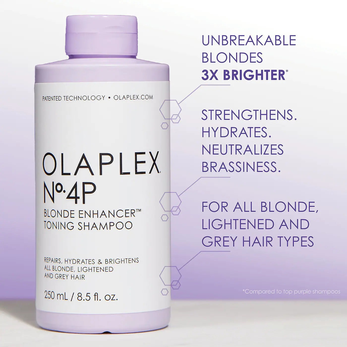 Olaplex No.4P Blonde Enhancer Toning Shampoo